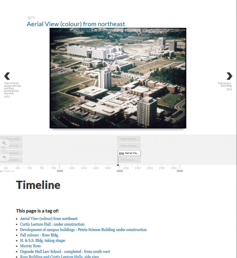 timeline-digital-publishing-with-scalar
